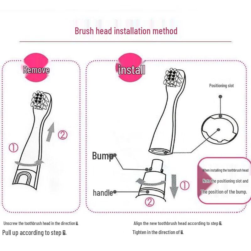 Saky Baby Sonic Electric Toothbrush