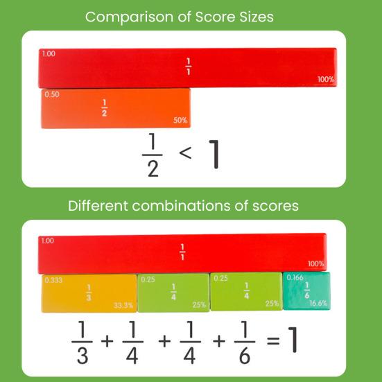 Magnetic Fraction Tiles Circles Book with Pen Percentage Decimal Fraction Learning Elementary Students Teaching Aid Educational Fraction Puzzle