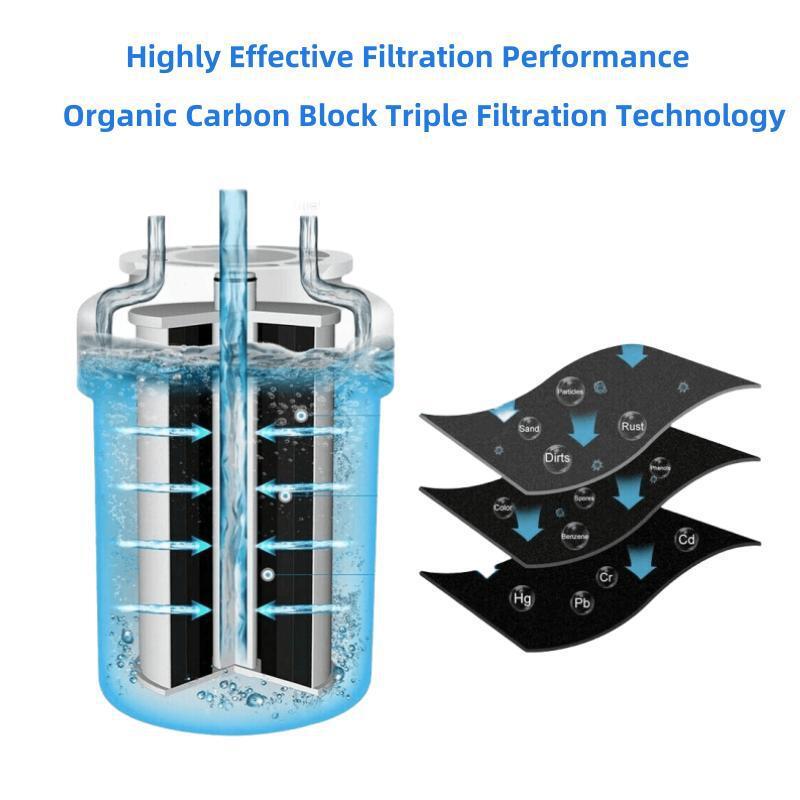 GE MWF Refrigerator Water Filter