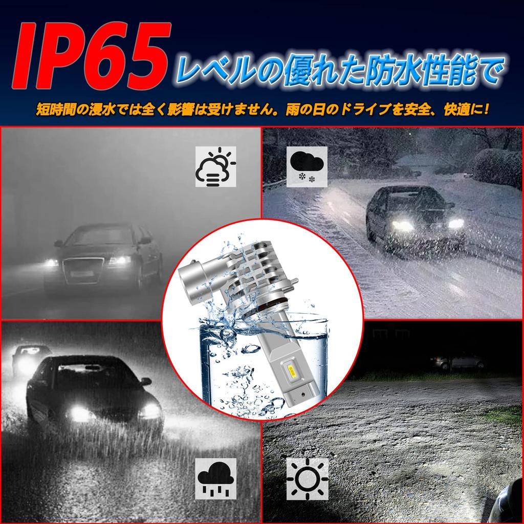 XELORD HB4 LED Headlight, Equipped with CREE Chip, 9006 HB4 LED Bulb, 6500K, White,