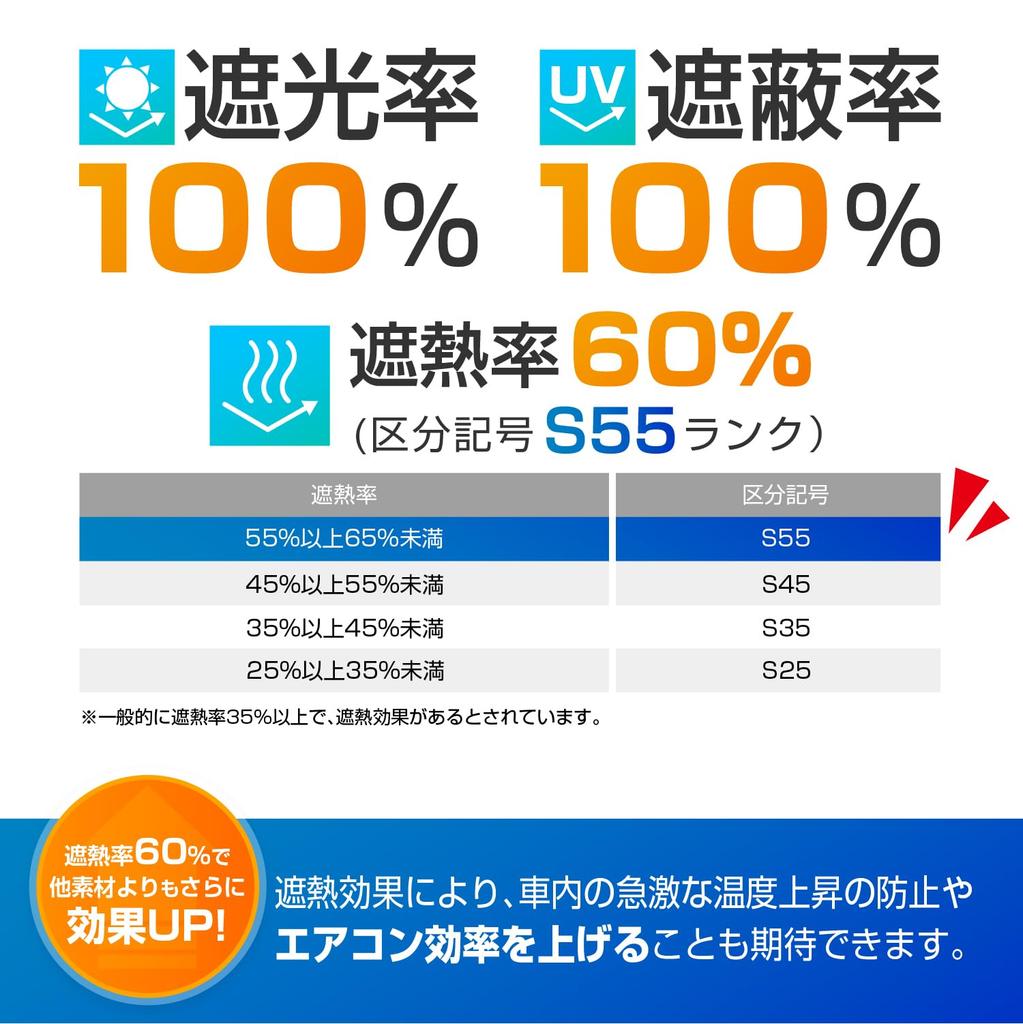 SEIWA High for Toyota Alphard and Vellfire Made with Radicool Radiation Cooling Sunshade Front Easy UV Light Heat Ideal for Extreme Heat Overnight