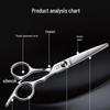 Qiman Professional Hairdressing Scissor Set