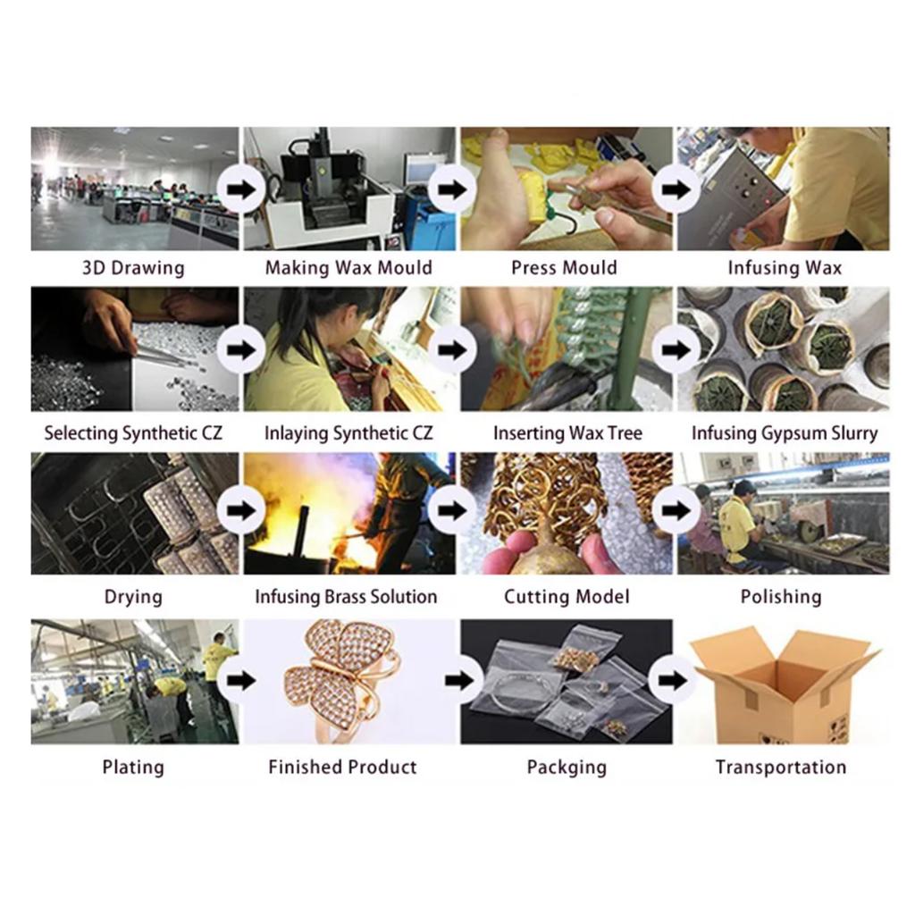 FanSibao Religiöser Schmuck Jungfrau Maria Herz Set Zirkon Armband Geeignet für Frauen und Mädchen