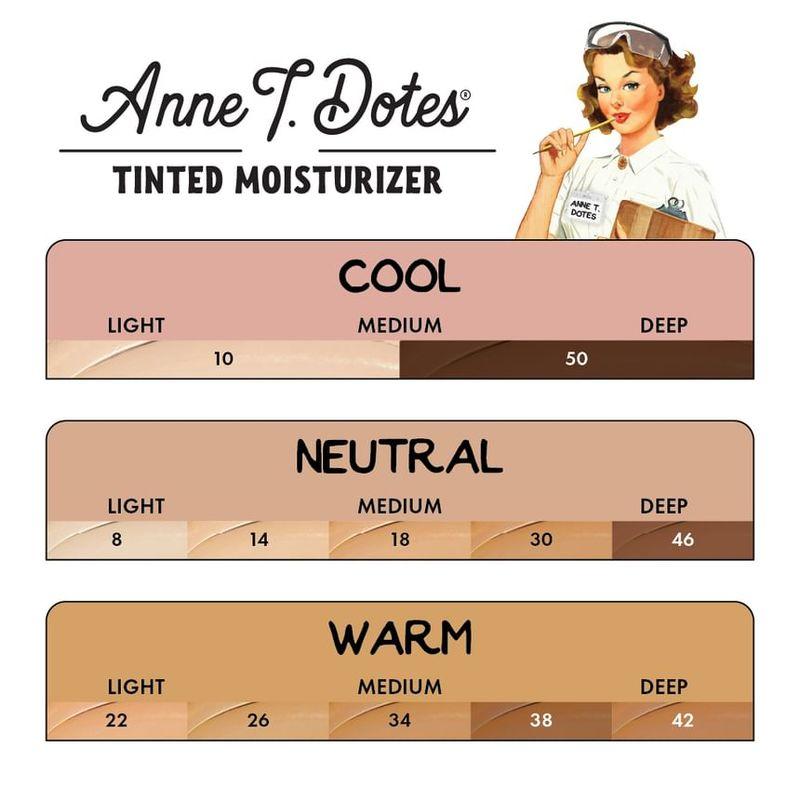 TheBalm - Anne T. Lubie : Nawilżający krem BB