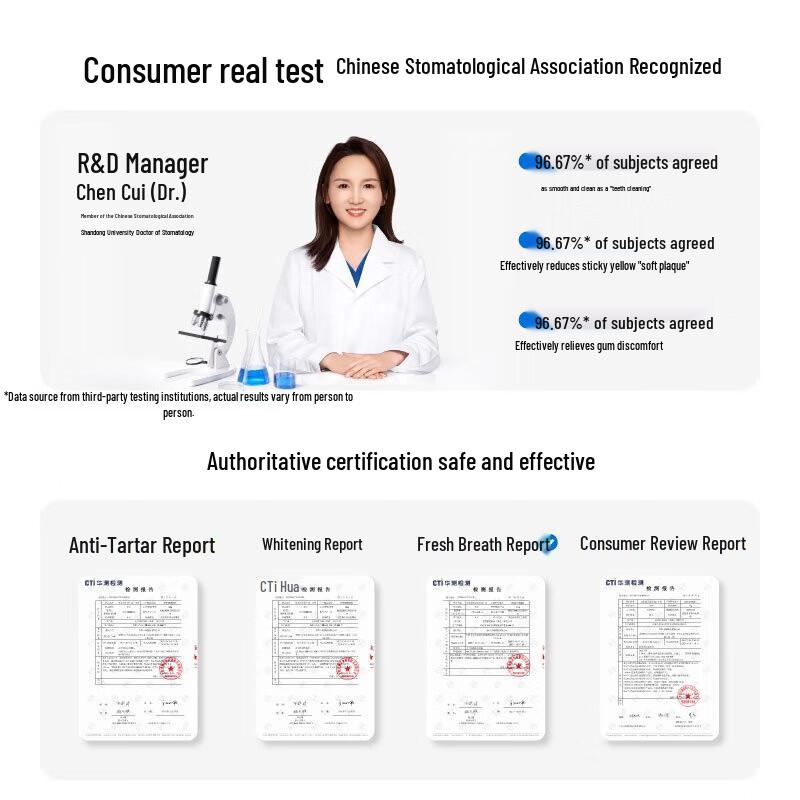 Canban Anti-Calculus Whitening Toothpaste