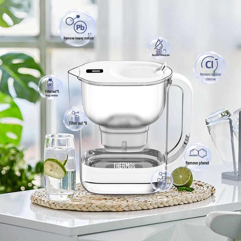 Thermos Кувшин-фильтр для воды HAP-141