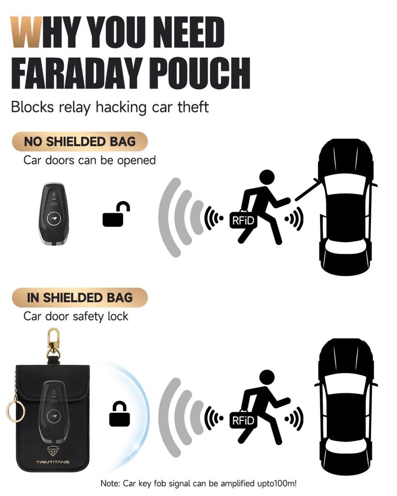 Awapow Signal Blocking Faraday Bag Mobile Phone Anti Theft Shielding Bag RFID Car Key Protection Storage Case Car Accessories