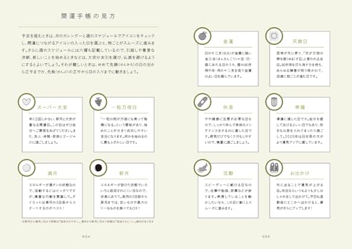 Ryukyu Feng Shui Master Shiuma's Good Luck Diary 2025