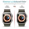 Screen Protector For Apple Watch Ultra 49mm Accessories Anti-Scratch Waterproof Tempered Glass HD Full Film iWatch Ultra 49 mm
