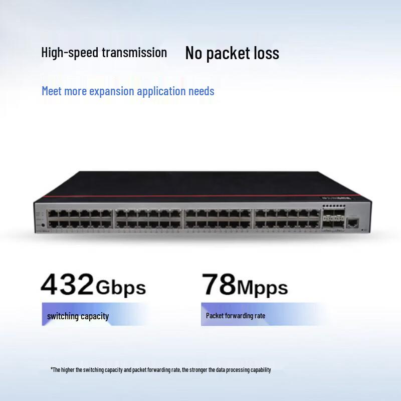 Huawei S1730S-L4P4T-A Unmanaged Gigabit Ethernet Switch