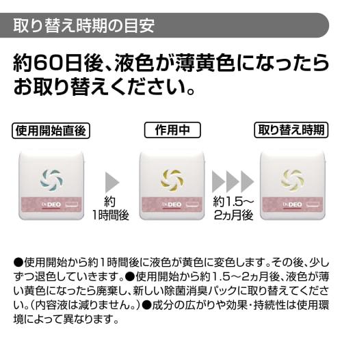 CARMATE Anti-mold Disinfectant Deodorant Air Conditioner Paste Type Dr.DEO Body & Refill Set Unscented Lasts approximately 60 days x 3 pieces DSD21S
