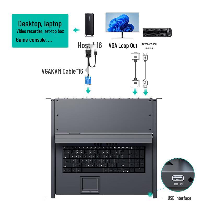 MT-viki Professional AV & KVM Solutions