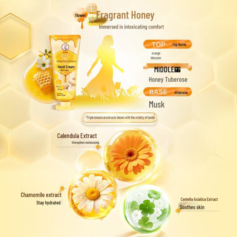 Mentholatum Honey Botanical Hand Cream