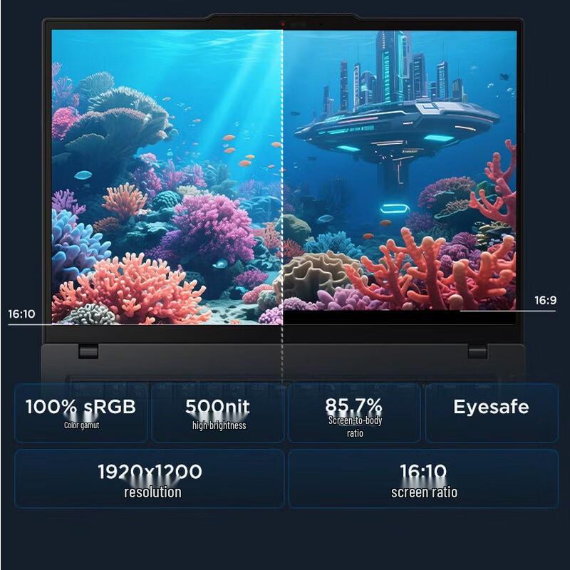 Lenovo ThinkPad T14 AMD Business Laptop (CN version)