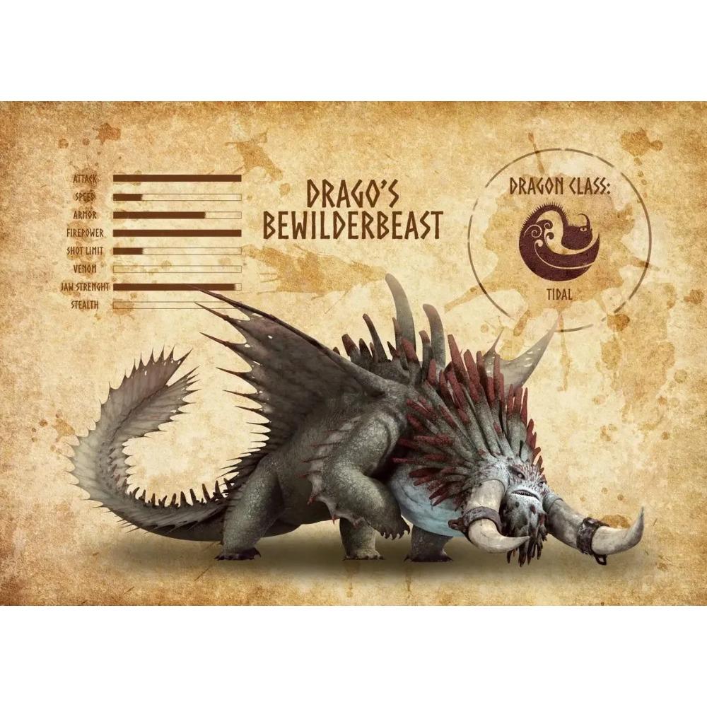 Dragon Species Cartoon Movie Cards Posters and Prints Canvas Printing Wall Art Picture for Living Room Home Decor Gifts