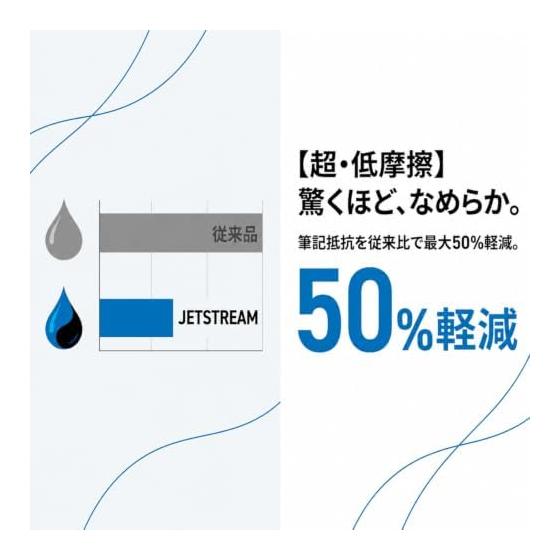 [Write smoothly with low-friction ink] 5 bottles x 2 packs Oil-based ballpoint pen Jet Stream 0.7mm Black SXN-150-07 5P.24 Black Comes with original