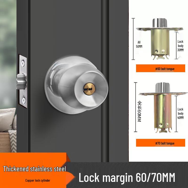 RESET Universal Stainless Steel Spherical Door Lock