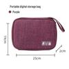 Portable Cable Digital Storage Bags Organizer USB Gadgets Wires Charger Power Battery Zipper Cosmetic Bag Case