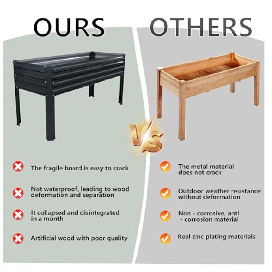 2PCS Galvanized Raised Garden Bed Outdoor with Legs 48×18×32in Metal Elevated Raised Planter Box for Backyard Patio Balcony 300