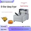 Electronice pentru bucătărie – Cuptoare electrice și friteuze