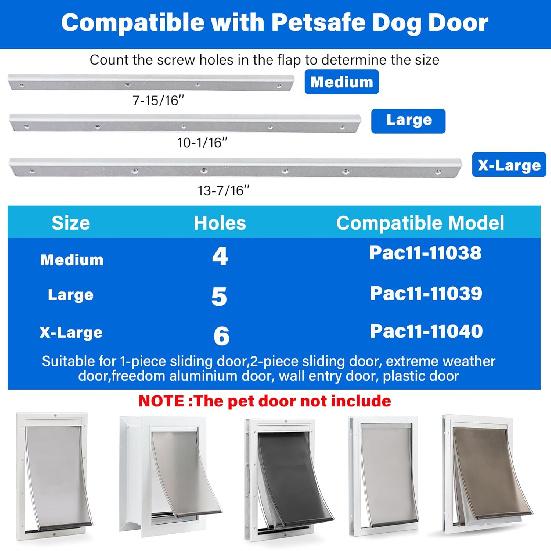 2 PCS Large Metal Dog Door Flap Replacement Bracket Compatible with PetSafe Dog Door Replacement Flaps PAC11-11039 - Easy Tallation with 304