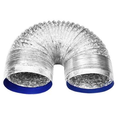 Electrónica climática – Piezas de repuesto para sistemas de ventilación y aire acondicionado