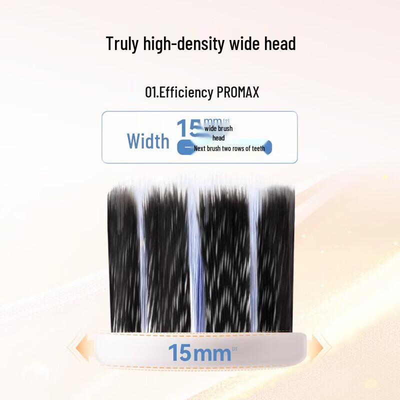 Shuke 46-Hole Wide Head Toothbrush