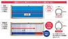 LIHIT LAB CUBE FIZZ Ring File "Twist Ring Smart Slim" A4 Portrait (S-Type) 2-Hole F-7005, 5 Colors (1 of Each), Set of 5