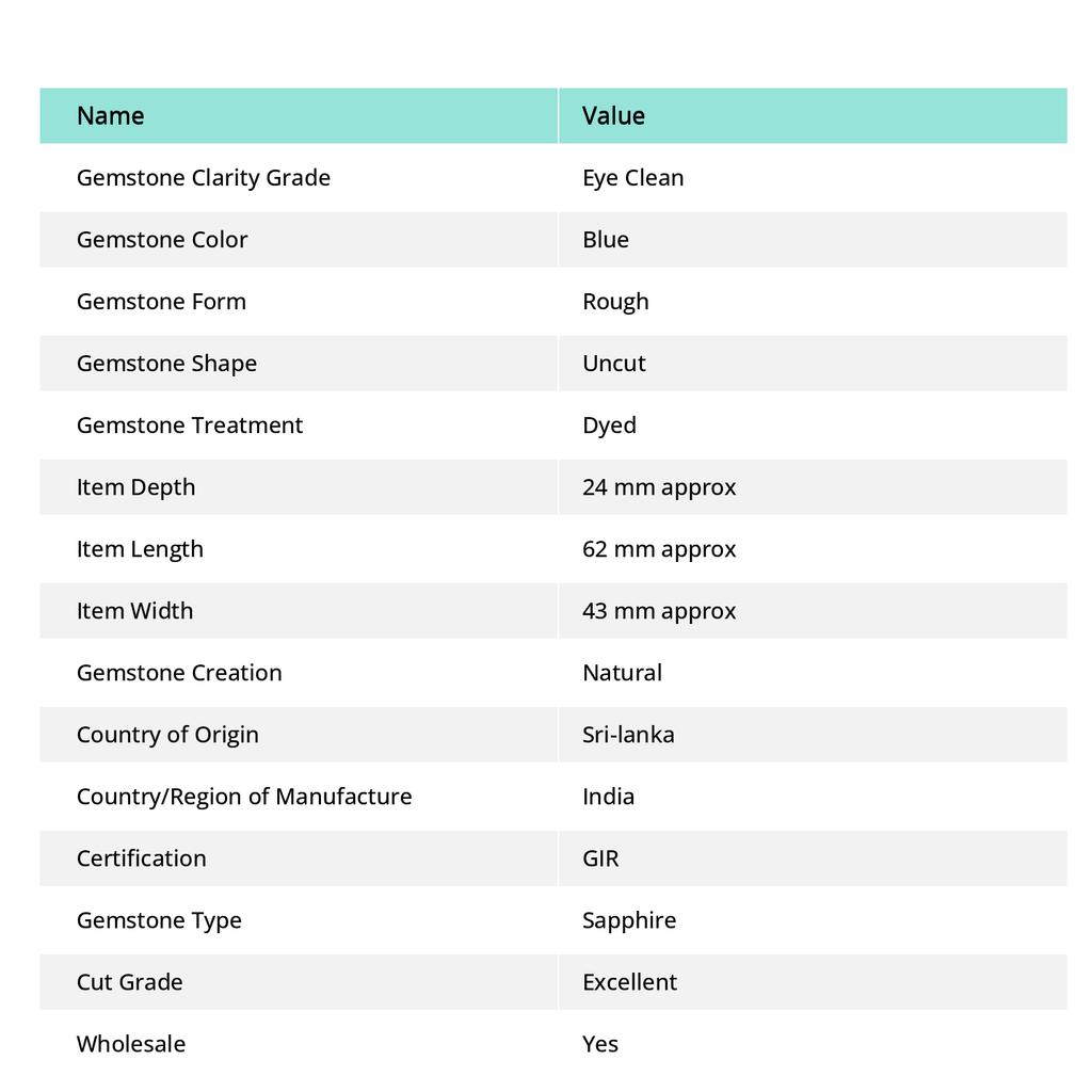 142.8 Ct Blue Sapphire Natural Rough Uncut Huge Size CERTIFIED Loose Gemstone