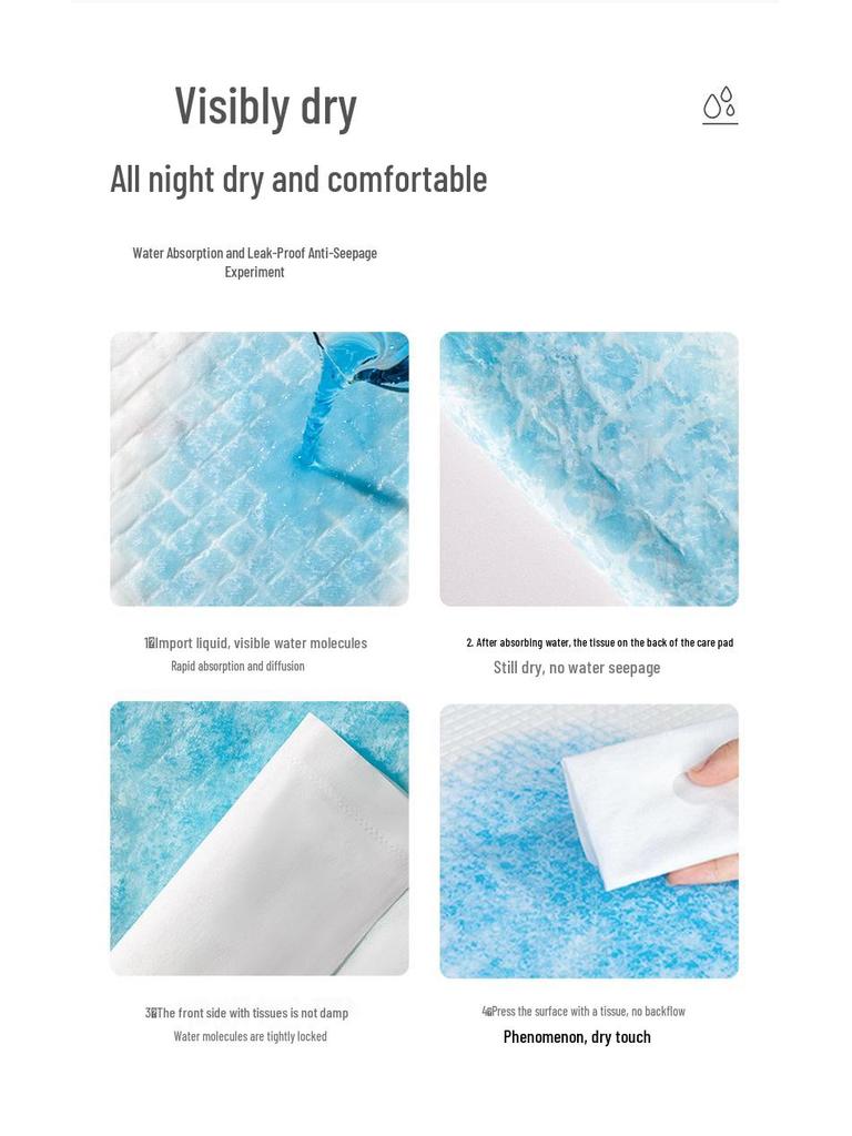 Medical Disposable Incontinence Pad for Adults 60x90 - Postpartum & Elderly Care Anti-Decubitus Pad