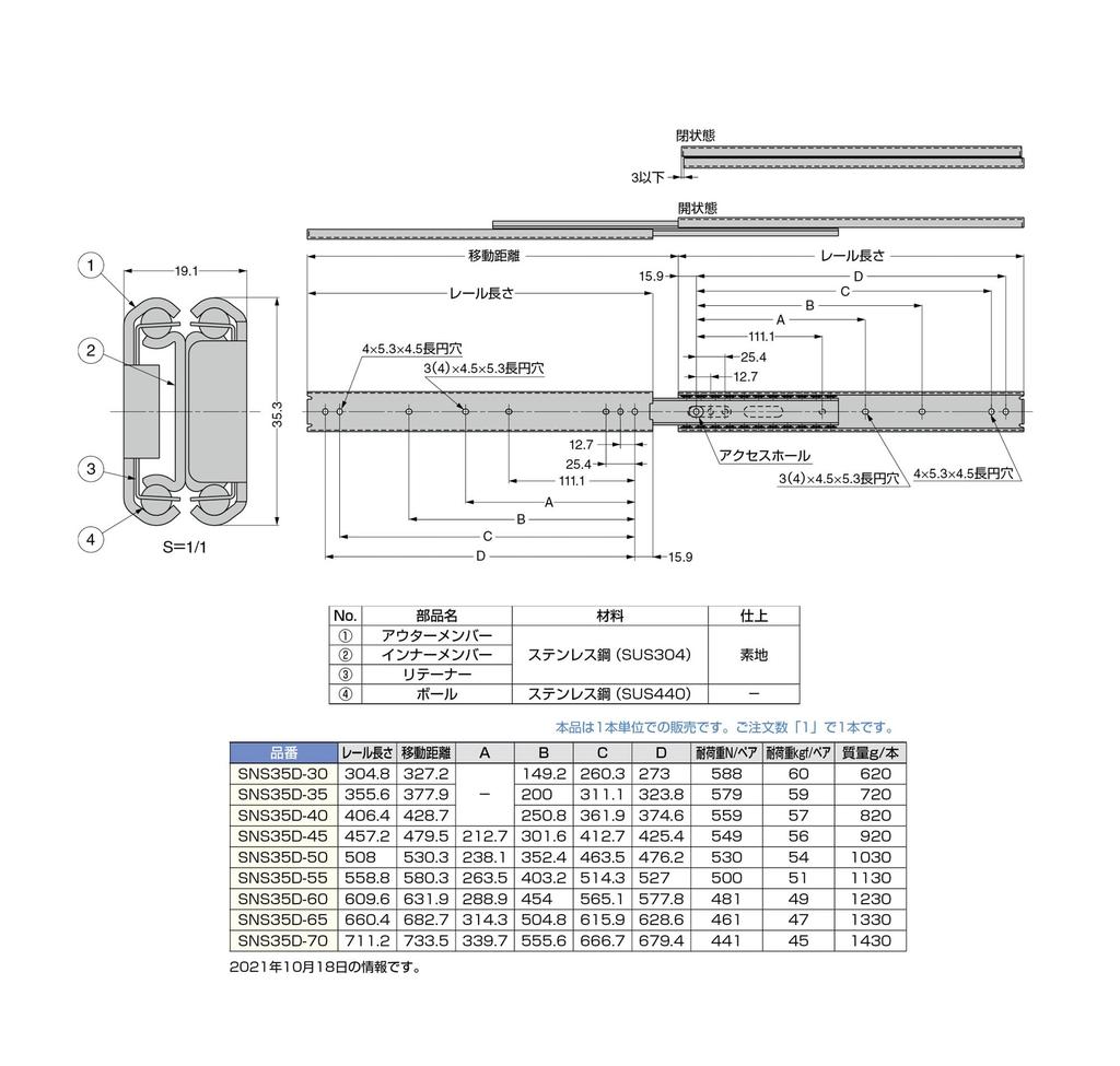 Sugatsune Industrial All Stainless Steel Slide Rail SNS35D, 1 Piece (One Side) SNS35D-30