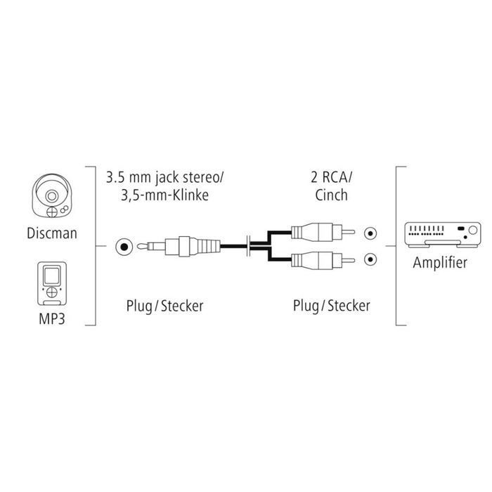 Câble De Raccordement Hama 00205110 Jack / Cinch-RCA Audio [2x Cinch-RCA Mâle - 1x Jack Mâle 3.5 Mm] 1.5 M Noir