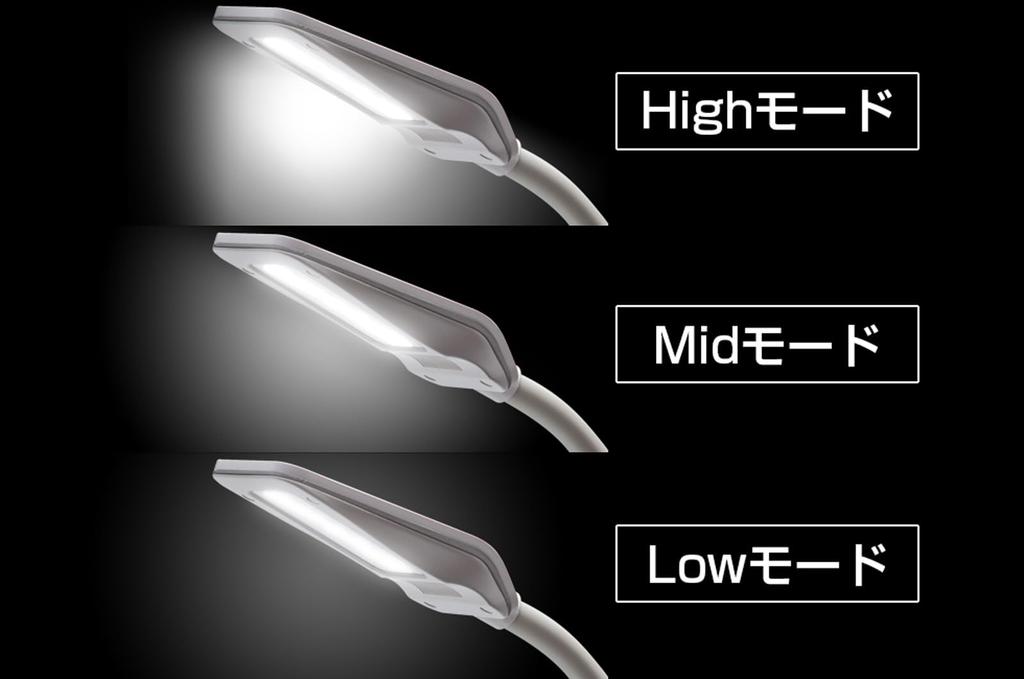GENTOS Lumilion R269 LED Desk Light DK-R269WH Eye-Friendly 460 Lumens White