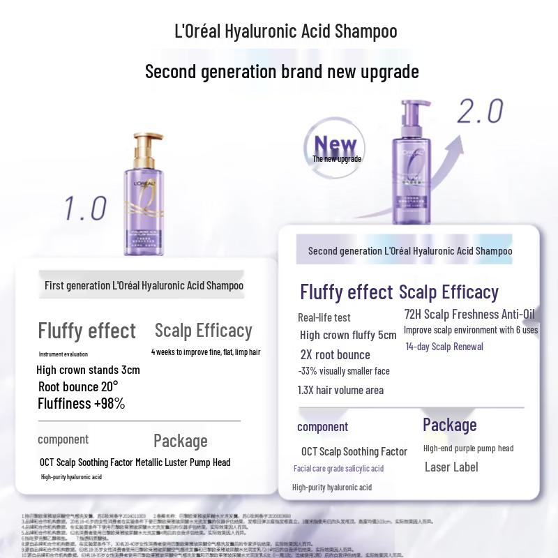 L'Oréal Paris Hyaluronic Air Volume Shampoo