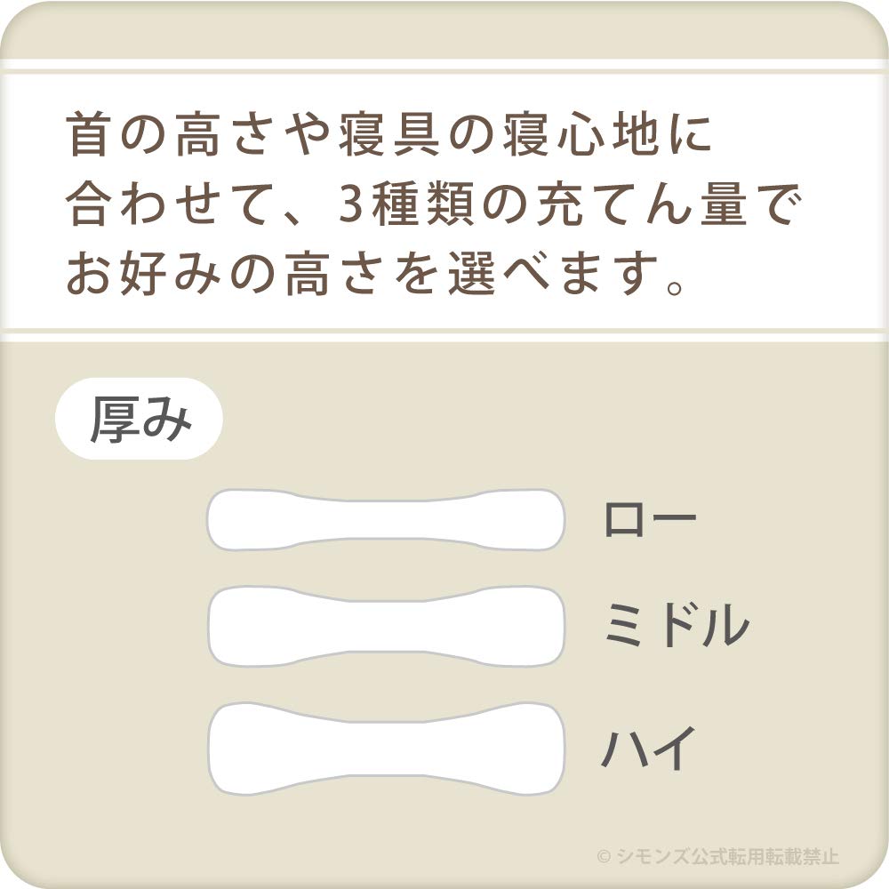 Simmons Genuine Deep Sleep Curve Low 70cm X Made In Fits the Shape of the LD1053 White Pillow, Pillow, 5cm, Height, 50cm, Washable, Japan, Shoulder,