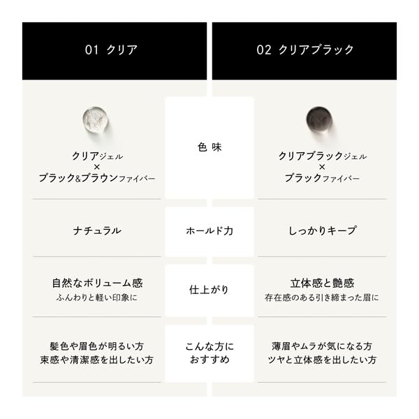 PARISBROW Styling Brow Gel 01 Clear
