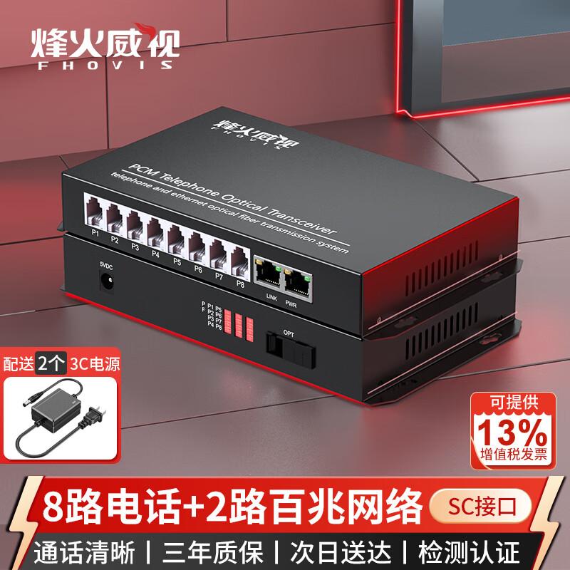 Fenghuo Weishi 8-Channel Phone & 2-Port Ethernet PCM Fiber Optic Multiplexer