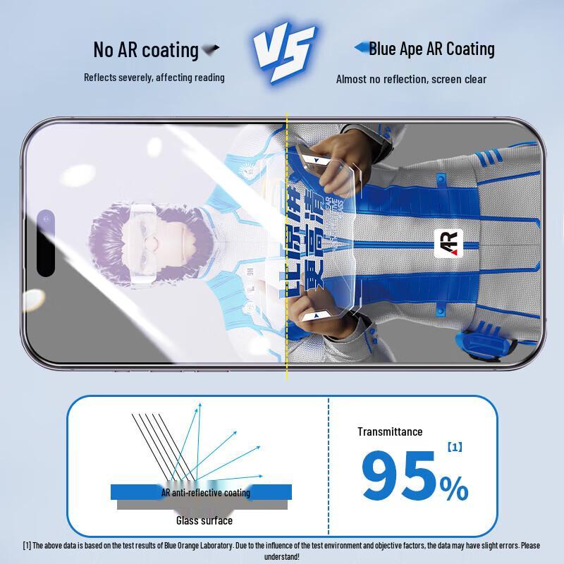 iPhone 16 Pro Tempered Glass Screen Protector