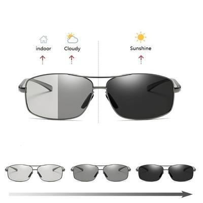 Brillen & Accessoires – Sonnenbrille
