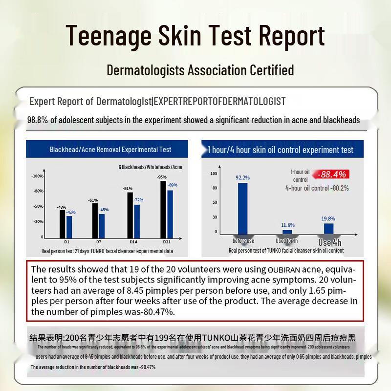 Hautpflege-Essentials für Jugendliche