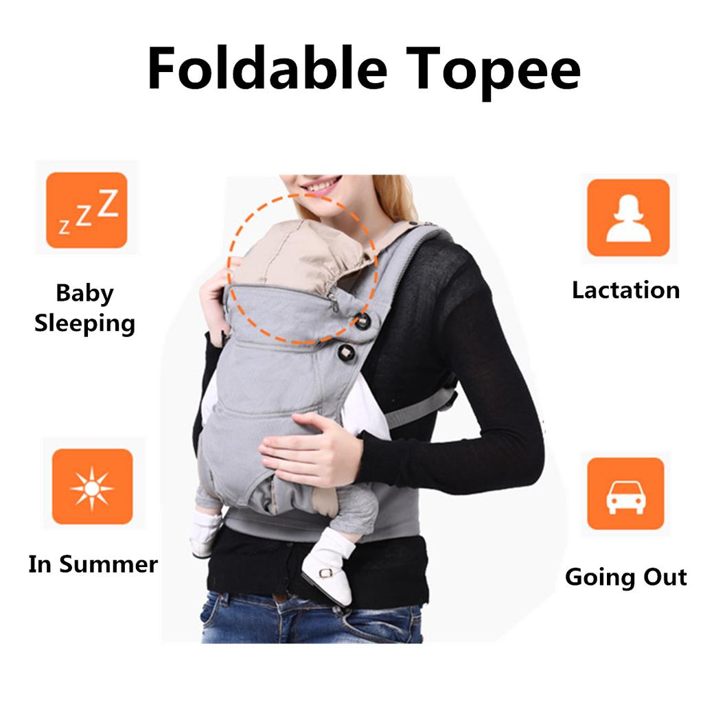 Porta Bebe Canguru Porta Bebe Canguru