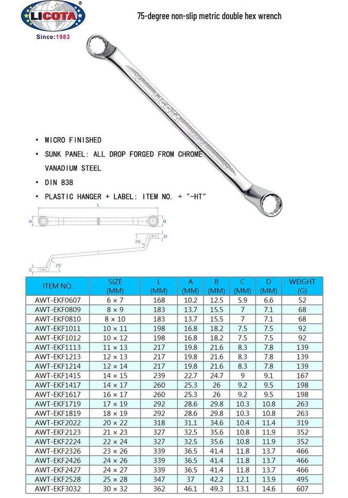LICOTA 75° Double Head Metric Star Wrench Set (6-32mm)