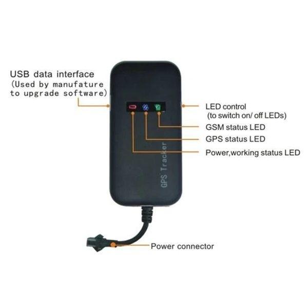 GPS Tracker for Car Position Reading, Alerts