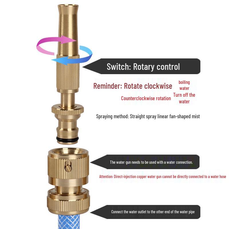 High-Pressure Pure Copper Home Car Wash & Garden Spray Gun