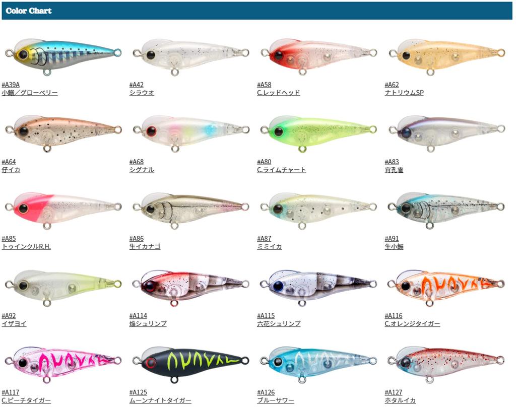 CORMORAN Aqua Wave Pencil Red Head S-Magic Bait, 45mm, 3g, C. #A58