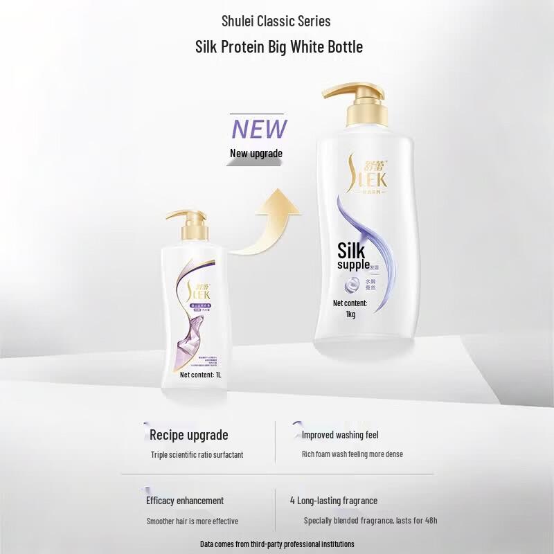 SLEK Silk Smooth Frizz-Control Shampoo Set