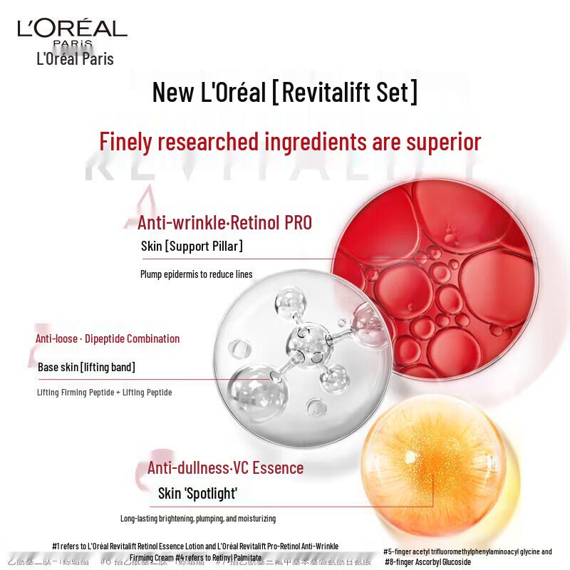 L'Oréal Revitalift Hautpflegesets