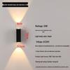 LED Corridor Wall Washer Light
