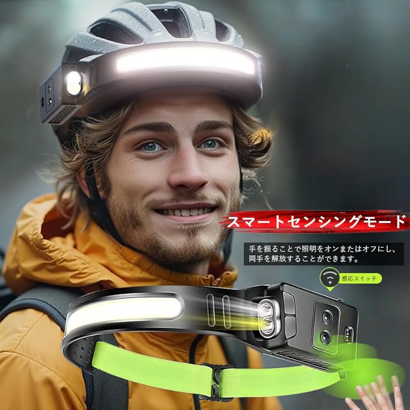 LED Headlamp [2025 Ultra-Wide Angle, Near and Far Lighting - 3 Light Sources: White, Red, and Yellow, Running Light] USB Rechargeable, 6 Lighting