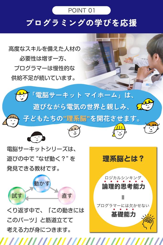 Snap Circuits Elenco Układy Elektroniczne Mój Dom Japoński Eksperyment z Układami Elektronicznymi Zabawka do Nauki o Edukacyjna Zabawka z Japońskim